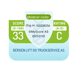 credit rating