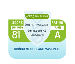 credit rating