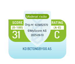 credit rating