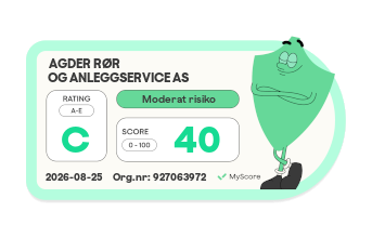 credit rating
