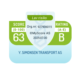 credit rating
