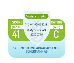 credit rating