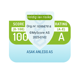 credit rating